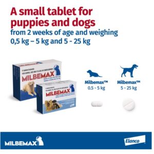 MILBEMAX SMALL & PUPPY 0.5-5 KG CLASSIC 4S
